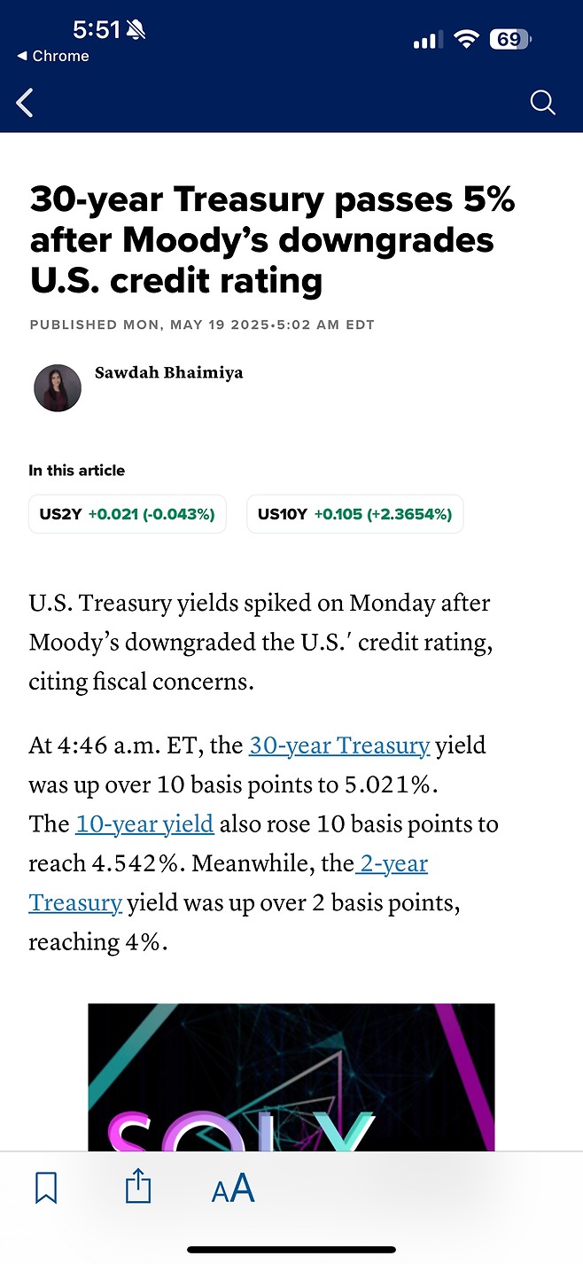 <속보> 국가 신용등급 하락, 미국 30년 국채 이자율 5% 넘었다