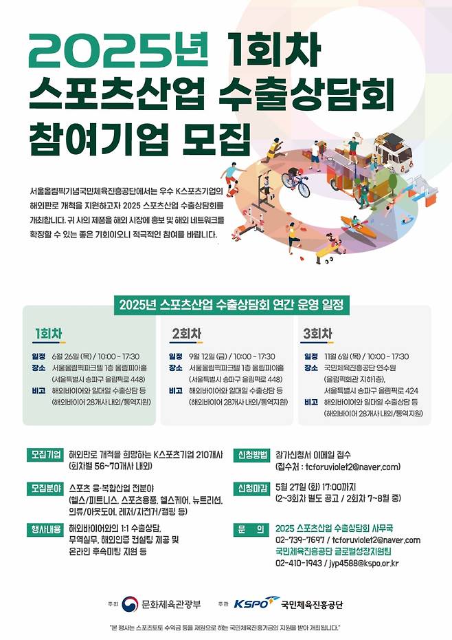 2025년 제1차 스포츠산업 수출상담회 참여기업 모집 포스터 ⓒ국민체육진흥공단