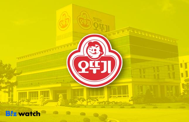 그래픽=비즈워치