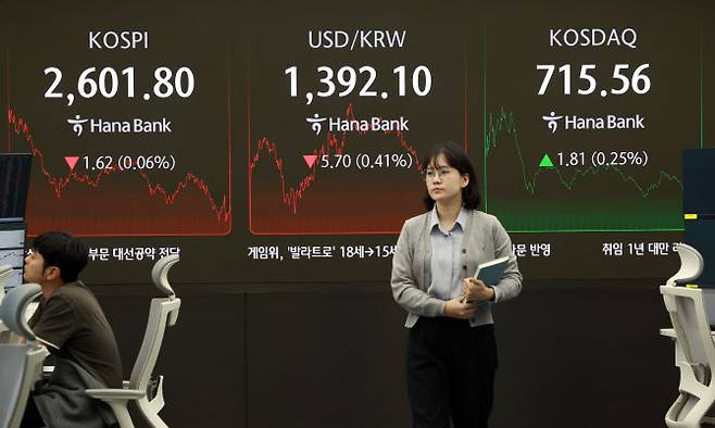 20일 서울 중구 하나은행 본점 딜링룸에서 딜러들이 업무를 보고 있다. (사진=연합뉴스)