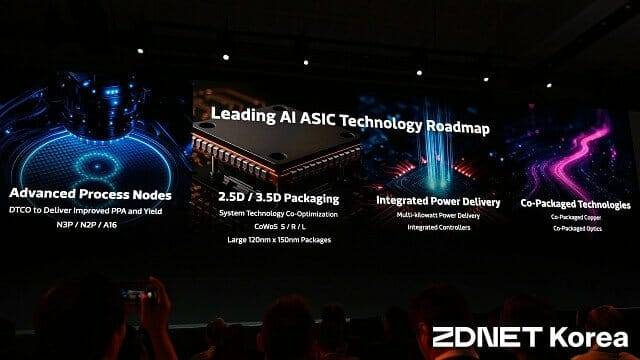 차이리싱 CEO는 ”다양한 문제 해결을 위해 여러 파트너사와 협력중”이라고 밝혔다. (사진=지디넷코리아)