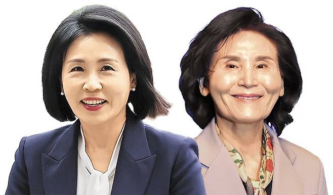 이재명 아내 김혜경씨와 김문수 아내 설난영씨.