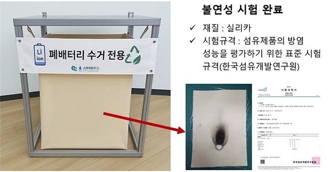 전지류 통합 수거함. 자료 출처 : 환경부