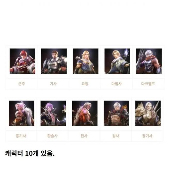 NC소프트 리니지 근황