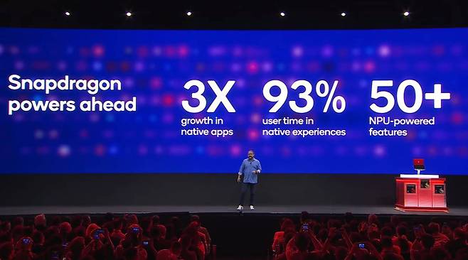 퀄컴은 스냅드래곤 X 기반 PC 출시 1년이라는 시간 동안 앱 호환성 확보에 주력한 모습이다 / 출처=퀄컴