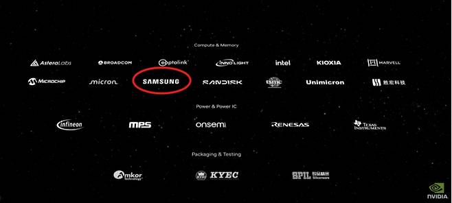 19일 진행된 젠슨황 엔비디아 CEO의 기조연설에 등장한 삼성전자 /사진=김남이 기자