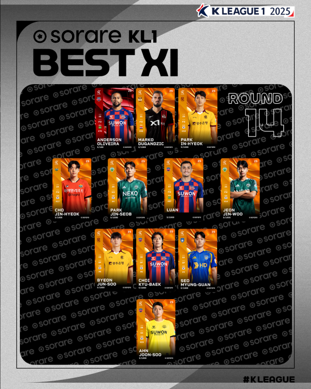 K리그1 14라운드 베스트 11/한국프로축구연맹