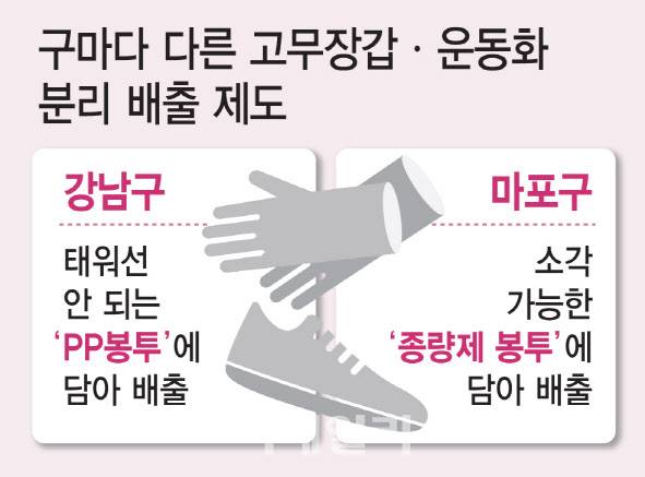 (그래픽=김일환 기자)