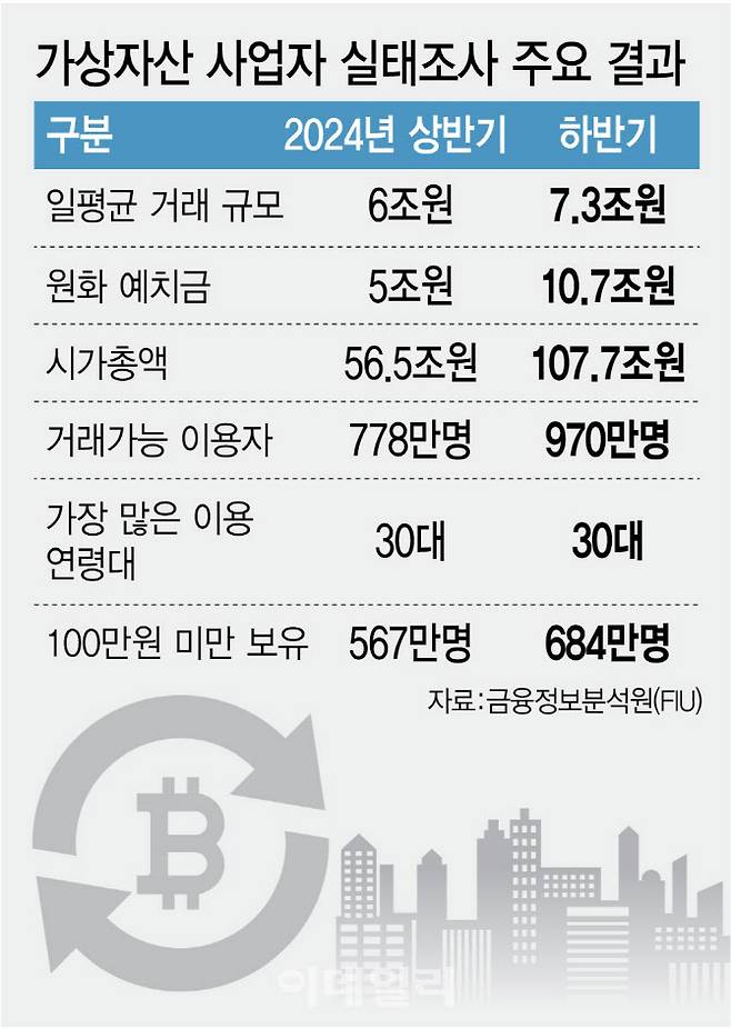 [이데일리 김정훈 기자]