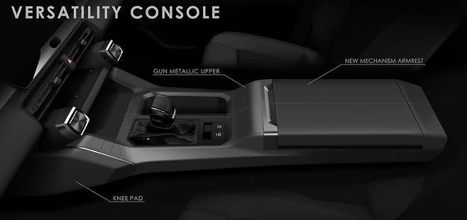 토요타 RAV4 (Toyota RAV4 Design Sketch)