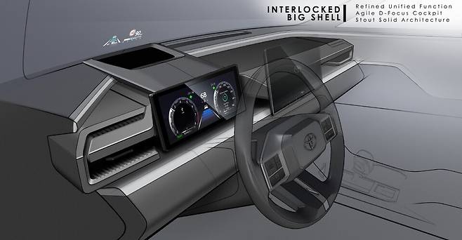 토요타 RAV4 (Toyota RAV4 Design Sketch)