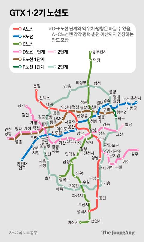 GTX 1,2기 노선도 그래픽 이미지. [자료제공=국토교통부]