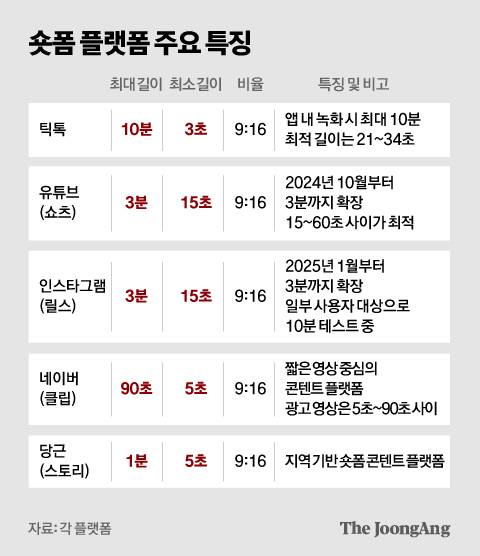 박경민 기자