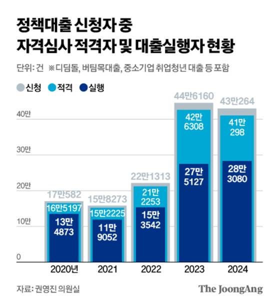 신재민 기자
