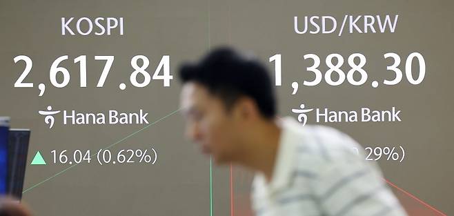 21일 서울 중구 하나은행 본점 딜링룸 스크린에 코스피와 원/달러 환율이 표시돼 있다. 사진=연합뉴스