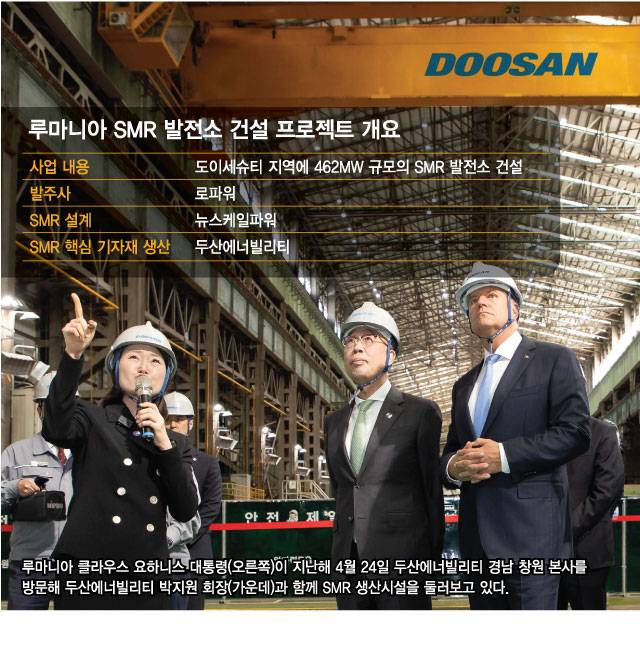 루마니아 SMR 발전소 건설 프로젝트 개요/그래픽=김현정