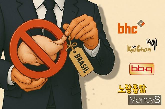 정부의 브라질산 닭고기 수입금지 조치로 치킨 가격 인상을 우려하는 목소리가 나오지만 업계는 재고 물량이 충분해 당분간은 영향이 없을 것이라고 밝혔다. /그래픽=김은옥 기자