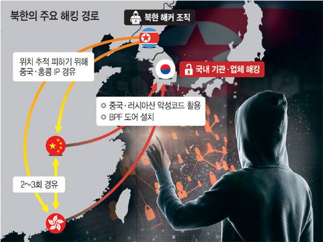 그래픽=하안송 기자, 게티이미지뱅크