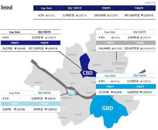 (자료=젠스타메이트 제공) *재판매 및 DB 금지