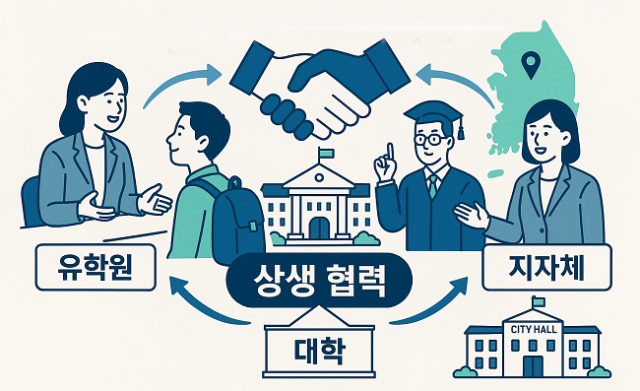 ▲챗지피티 생성 이미지