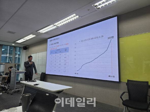 김희섭 SKT PR센터장이 22일 일일브리핑 발표를 하고 있다.(사진=윤정훈 기자)