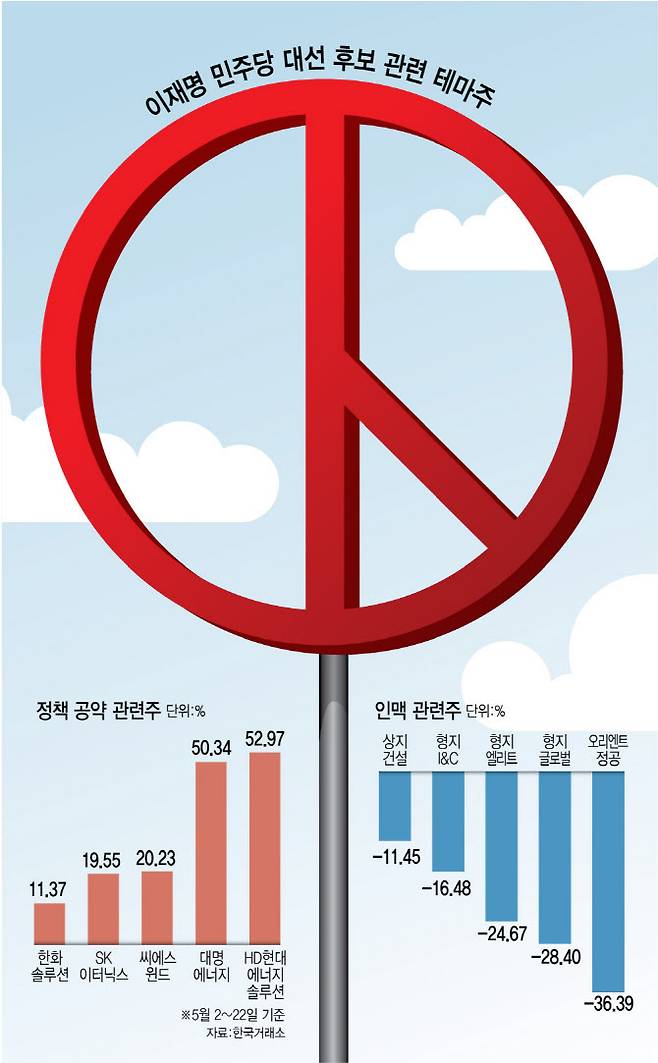 [이데일리 김정훈 기자]