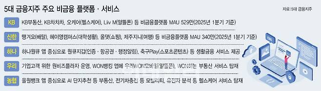 [이데일리 이미나 기자]