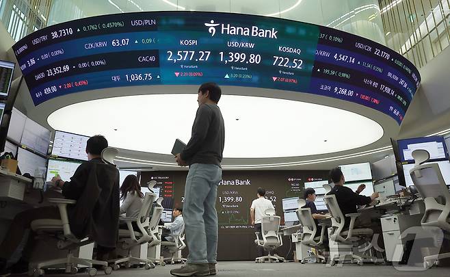 서울 중구 하나은행 본점 딜링룸 전광판에 코스피 종가 현황이 표시돼 있다./뉴스1 ⓒ News1 김진환 기자