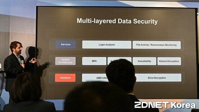 PAS7700은 다중 보안 체계로 데이터 보안을 강화했다. (사진=지디넷코리아)