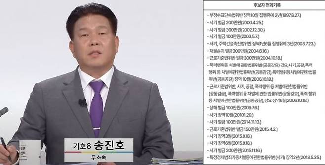 올해 57세인 송 후보는 전과 17범이라는 이력을 갖고 있다. 중앙선거관리위원회에 따르면, 송 후보가 가진 전과는 사기·재물손괴·폭력행위 등이다. 이런 송 후보의 이력을 두고 누리꾼 사이에선 대선 출마 자격에 대한 논란이 이어지고 있다. 유튜브 채널 'MBC 뉴스'