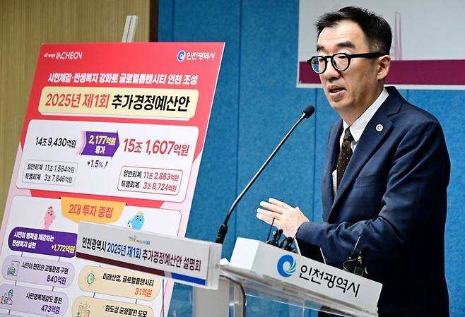 신승열 인천시 기획조정실장이 22일 시청 브리핑룸에서 2025년 제1회 추가경정예산안을 설명하고 있다. 인천시 제공.