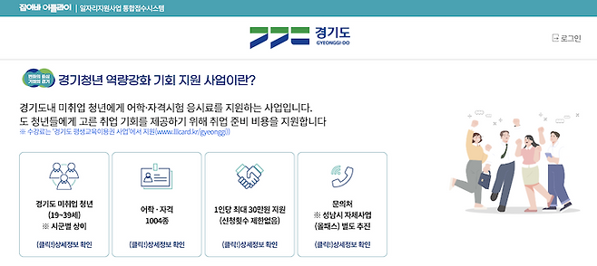 '공공 마이데이터'를 통해 편리하게 이용 가능했던 '경기 청년 역량강화 지원 사업'.