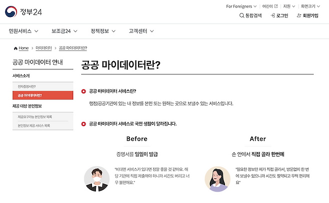 다양한 공공 누리집 및 사업에서 활용 가능한 '공공 마이데이터'.