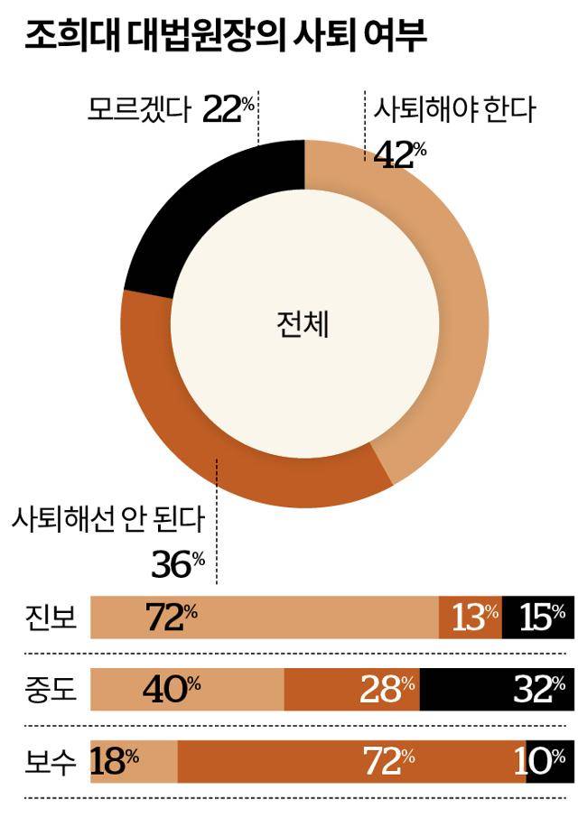 그래픽=송정근 기자