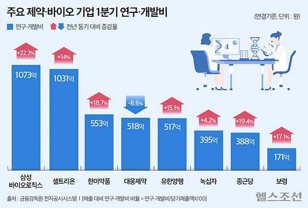 그래픽 = 김민선