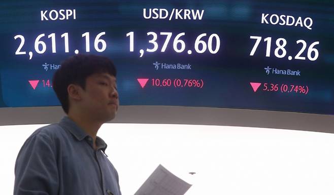 코스피가 전 거래일(2625.58)보다 10.92포인트(0.42%) 하락한 2614.66에 개장한 22일 오전 서울 중구 하나은행 딜링룸 전광판에 지수가 표시 되고 있다./사진=뉴시스