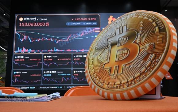 가상자산(암호화폐) 대장주 비트코인 가격이 사상 최초로 11만 달러를 돌파한 22일 오전 서울 서초구 빗썸라운지에 비트코인 등 가상자산 실시간 거래 가격이 표시되고 있다. 미국 가상자산 거래소 코인베이스에 따르면 이날 오후 3시 30분 기준 비트코인 1개당 가격은 24시간 전보다 2.68% 오른 11만 839.63달러를 기록하며 4개월 만에 최고가를 경신했다. 도준석 전문기자