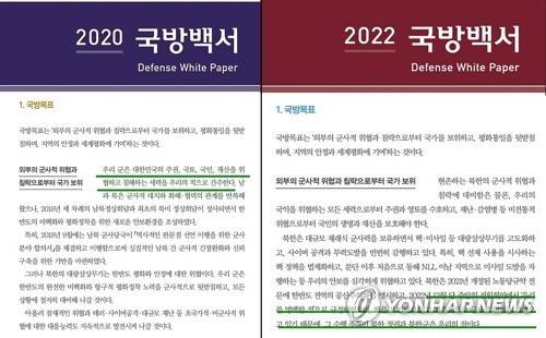 2022 국방백서 [국방부 제공. 재판매 및 DB 금지]