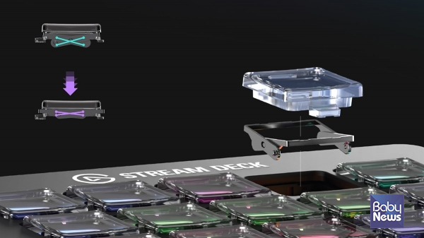 스트림덱 에브리웨어.&nbsp;ⓒ엘가토