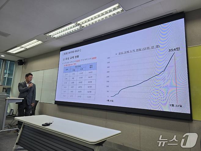 김희섭 SK텔레콤 PR센터장이 23일 서울 삼화타워에서 열린 SKT 일일 브리핑에서 '유심 교체 현황'을 설명하고 있다. 2025.5.23/뉴스1 ⓒ News1 양새롬 기자