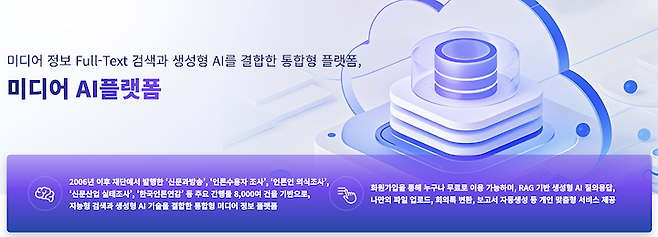 개개인의 '미디어 비서' 역할을 하는 '미디어 인공지능 플랫폼'.