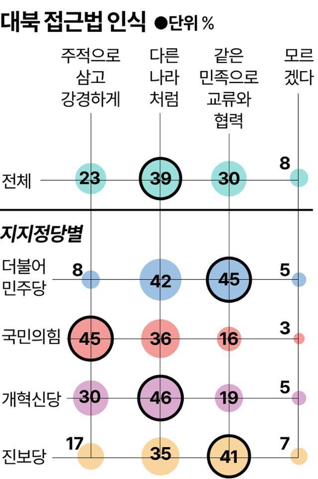 그래픽=강준구 기자