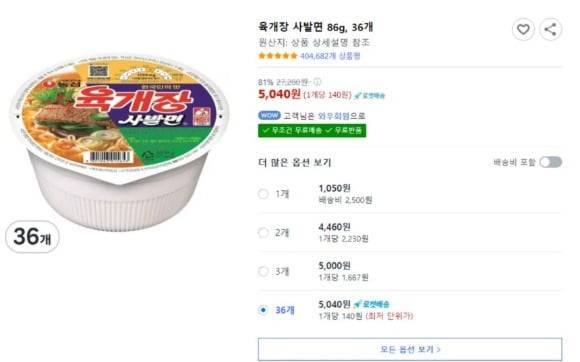 쿠팡에 육개장 사발면 36개를 5040원에 판매하는 글이 올라왔다 삭제됐다./사진=온라인 커뮤니티