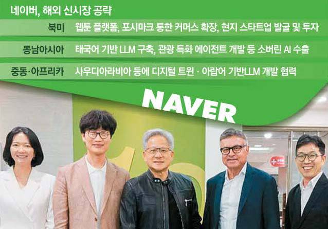 지난 22일 대만 엔비디아 오피스에서 만난 최수연 네이버 대표, 이해진 네이버 이사회 의장, 젠슨 황 엔비디아 CEO, 제이 퓨리 엔비디아 총괄 부사장, 김유원 네이버클라우드 대표(왼쪽부터).  네이버