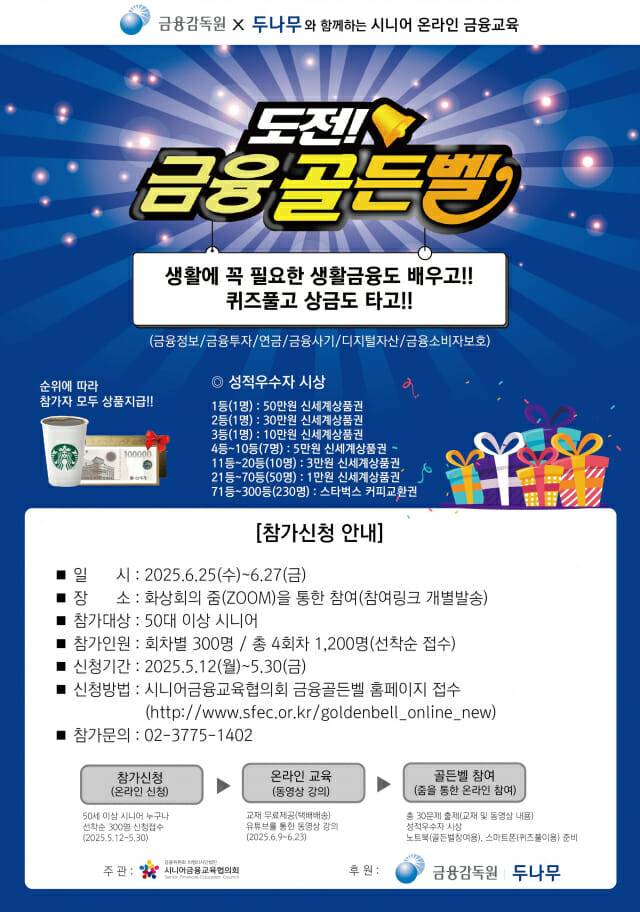 두나무, ‘도전! 금융골든벨’ 개최