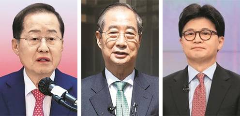 홍준표, 한덕수, 한동훈