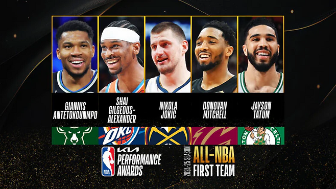 24일 NBA 사무국이 발표한 올-NBA 퍼스트팀 명단. 사진=NBA