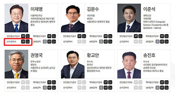 중앙선거관리위원회 대선 특집 제21대 대통령선거 후보자공약 화면. 이재명 더불어민주당 후보만이 선거공약서(빨간 네모)를 등록했다. [사진=중앙선거관리위원회 홈페이지 캡처]