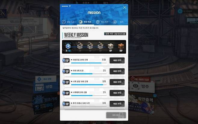 ▲ 플레이타임은 더 압축되어 쾌적해질 예정이다