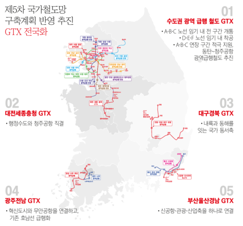 [사진출처=김문수 국민의힘 대선 후보 공식 선거 책자]